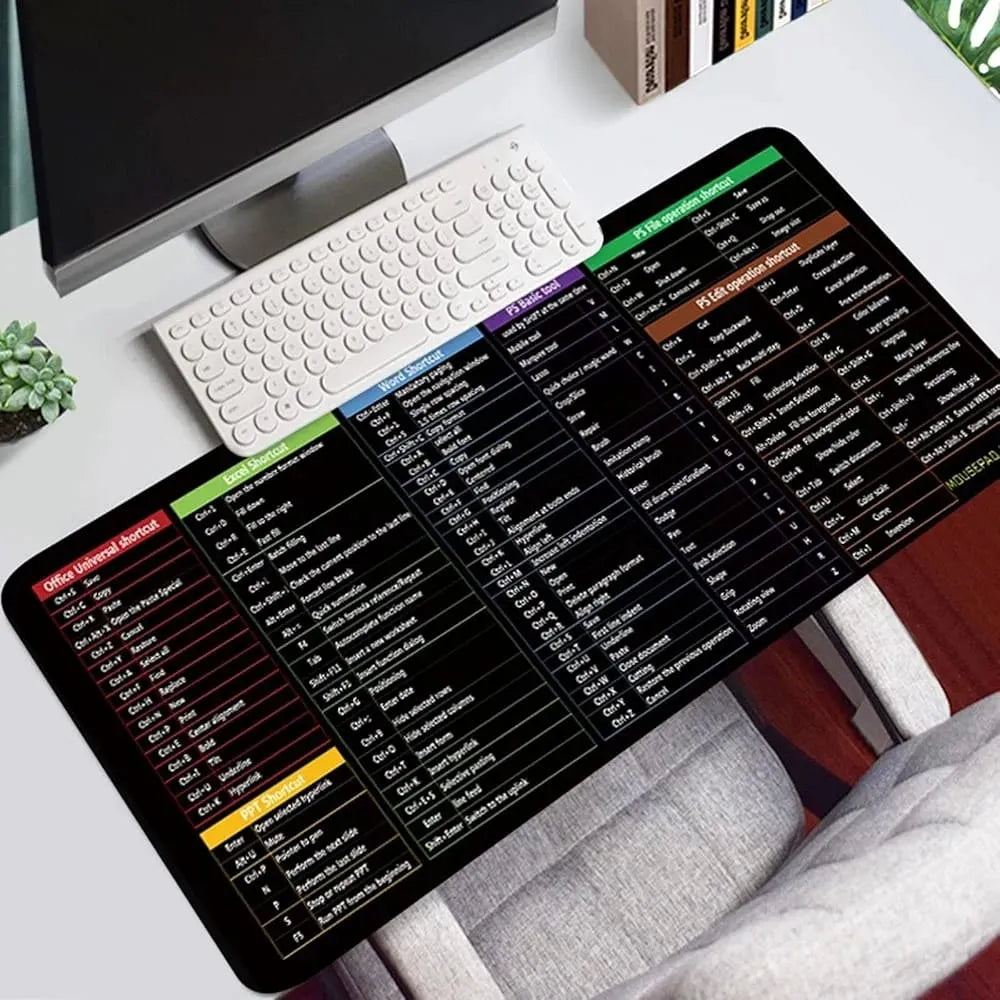 Keyboard Shortcut Mat
