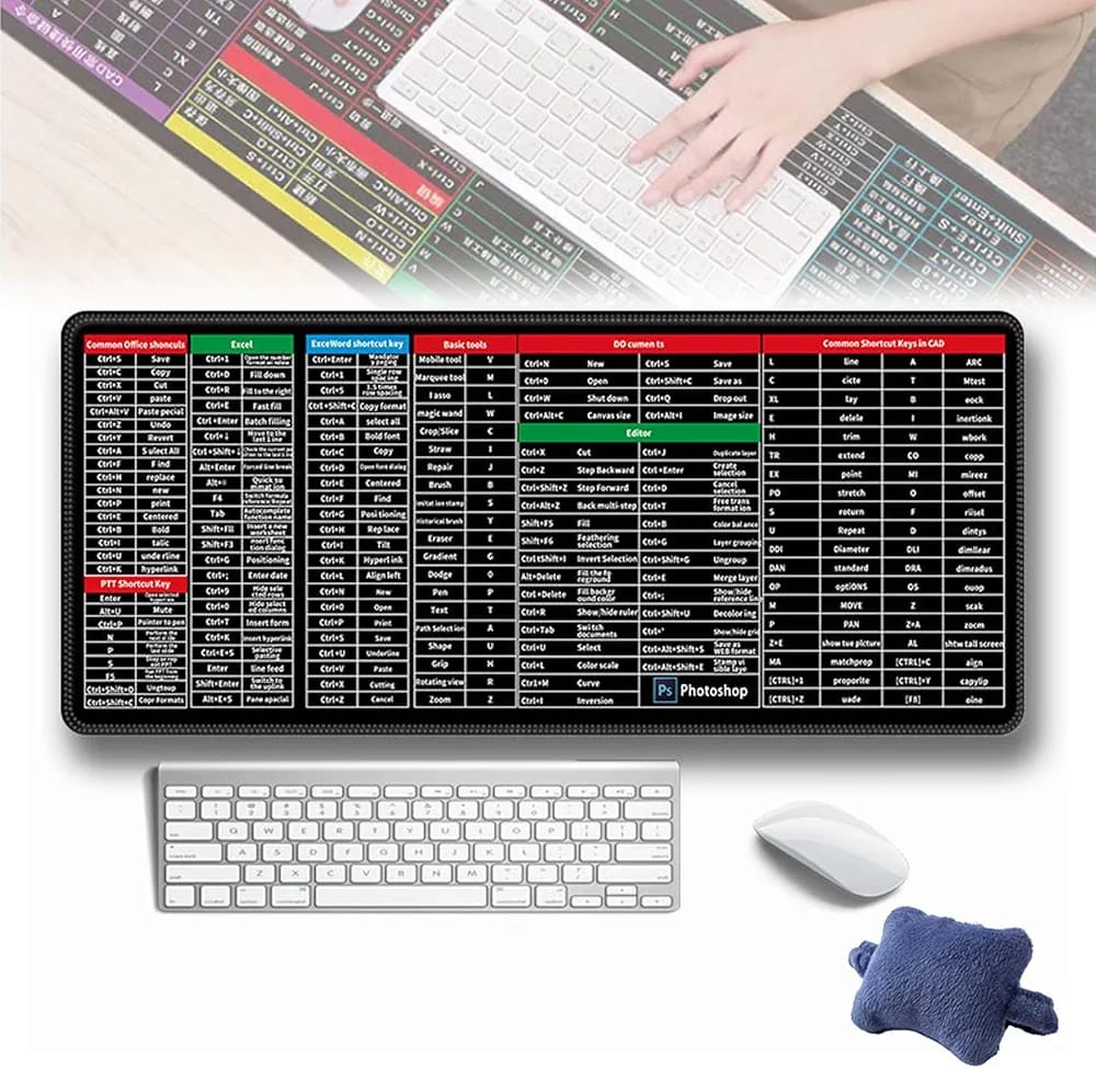 Keyboard Shortcut Mat