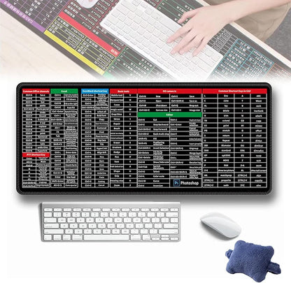 Keyboard Shortcut Mat