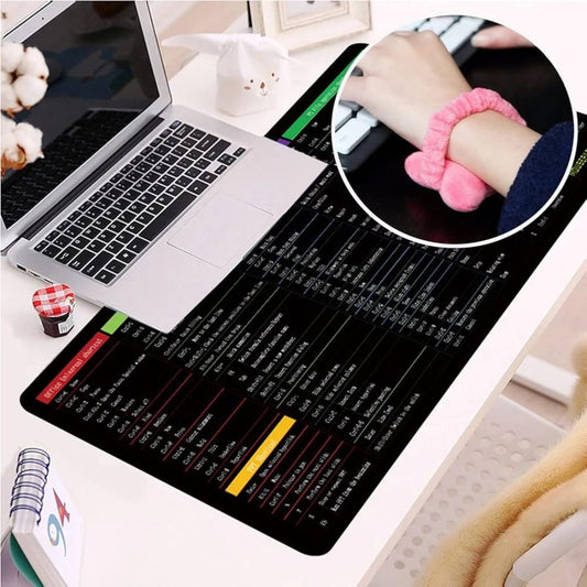 Keyboard Shortcut Mat