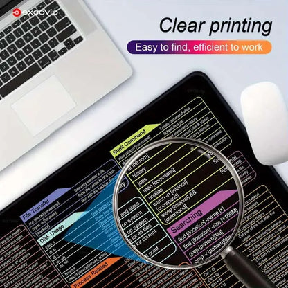 Keyboard Shortcut Mat